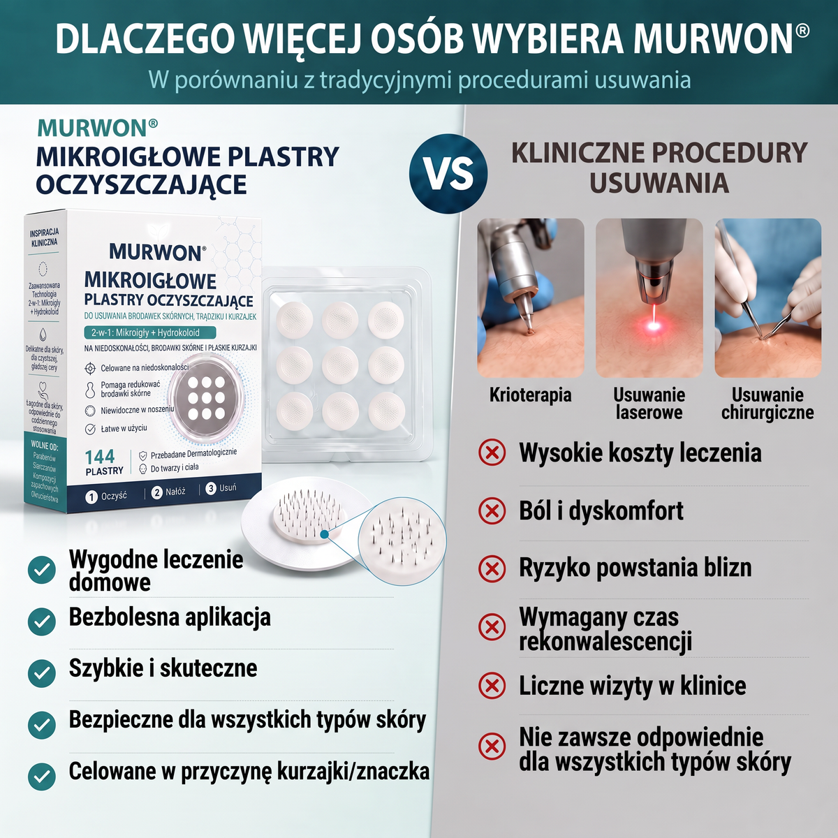 ✅✅ 𝐎𝐟𝐢𝐜𝐣𝐚𝐥𝐧𝐲 𝐒𝐤𝐥𝐞𝐩 | MURWON® 🌥️ 𝐙𝐢𝐨ł𝐨𝐰𝐲 𝐏𝐥𝐚𝐬𝐭𝐞𝐫 𝐇𝐲𝐝𝐫𝐨𝐤𝐨𝐥𝐨𝐢𝐝𝐨𝐰𝐲 𝐳 𝐌𝐢𝐤𝐫𝐨𝐢𝐠ł𝐚𝐦𝐢 (𝐍𝐚 𝐰łó𝐤𝐧𝐢𝐚𝐤𝐢, 𝐦𝐚ł𝐞 𝐳𝐦𝐢𝐚𝐧𝐲 𝐬𝐤ó𝐫𝐧𝐞, 𝐤𝐮𝐫𝐳𝐚𝐣𝐤𝐢, 𝐳𝐧𝐚𝐦𝐢𝐨𝐧𝐚, 𝐩𝐥𝐚𝐦𝐲 𝐬𝐭𝐚𝐫𝐜𝐳𝐞 𝐢 𝐩𝐫𝐳𝐞𝐛𝐚𝐫𝐰𝐢𝐞𝐧𝐢𝐚)❤️