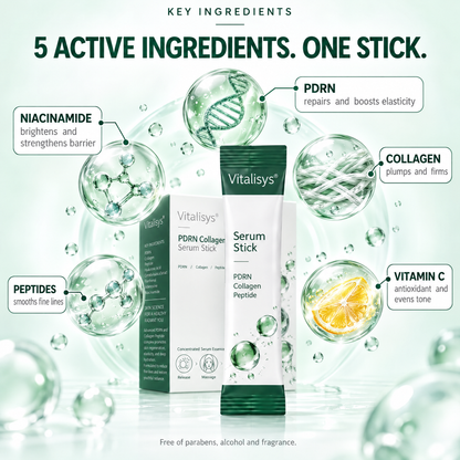 Vitalisys® 🌥️Serum w sztyfcie z PDRN, kolagenem i peptydami❤️