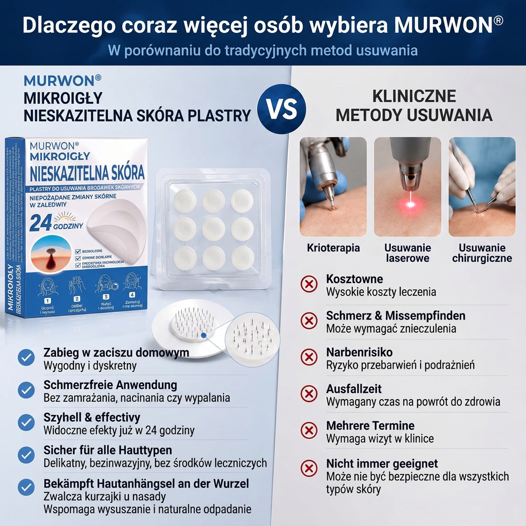 🇵🇱 Wysokiej jakości polski produkt, szybka wysyłka krajowa | MURWON® ❤️ Plastry mikroigłowe zmniejszające widoczność niedoskonałości skóry 🍏 (Na włókniaki,kurzajki, pieprzyki, przebarwienia i inne widoczne niedoskonałości skóry.) 🌥️