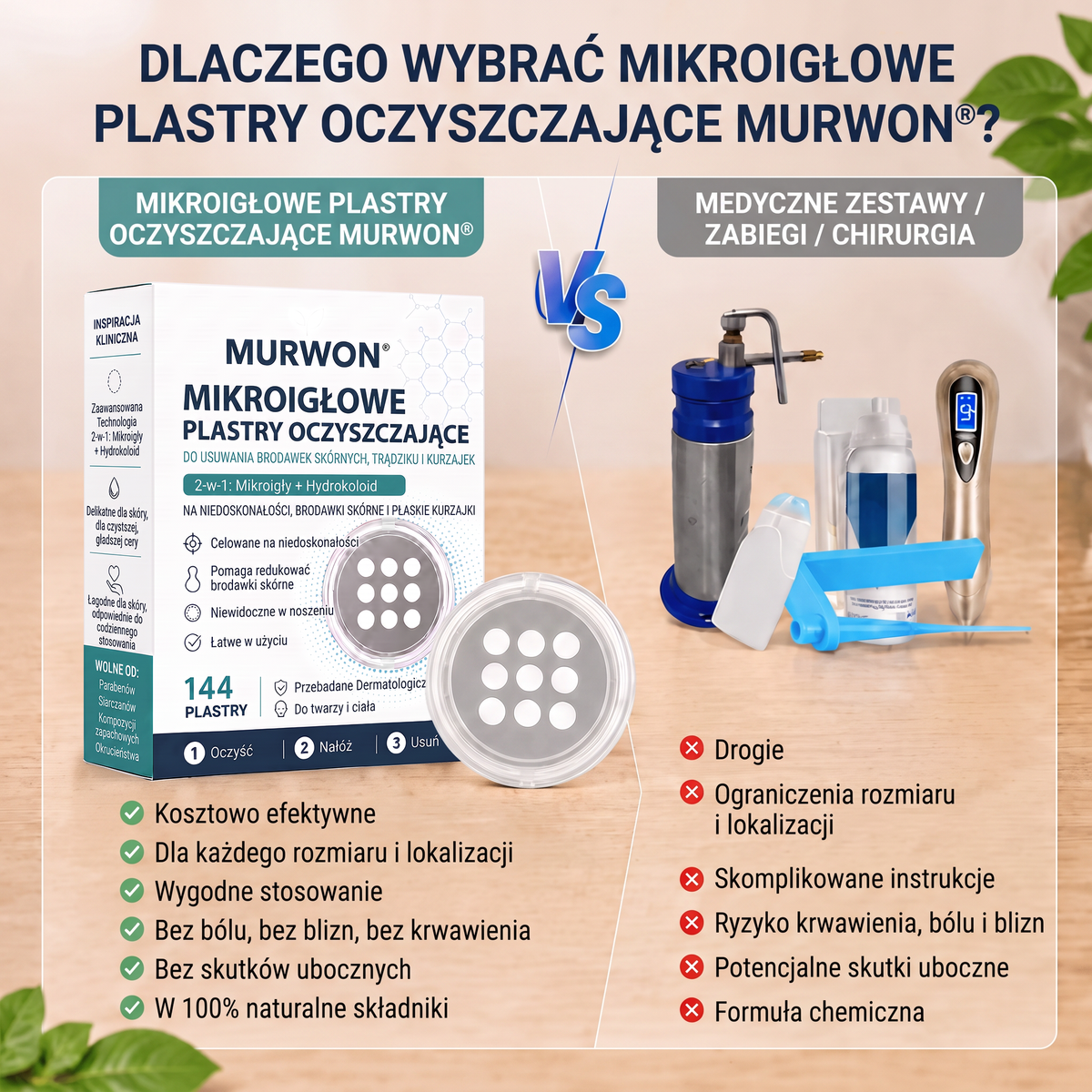 ✅✅ 𝐎𝐟𝐢𝐜𝐣𝐚𝐥𝐧𝐲 𝐒𝐤𝐥𝐞𝐩 | MURWON® 🌥️ 𝐙𝐢𝐨ł𝐨𝐰𝐲 𝐏𝐥𝐚𝐬𝐭𝐞𝐫 𝐇𝐲𝐝𝐫𝐨𝐤𝐨𝐥𝐨𝐢𝐝𝐨𝐰𝐲 𝐳 𝐌𝐢𝐤𝐫𝐨𝐢𝐠ł𝐚𝐦𝐢 (𝐍𝐚 𝐰łó𝐤𝐧𝐢𝐚𝐤𝐢, 𝐦𝐚ł𝐞 𝐳𝐦𝐢𝐚𝐧𝐲 𝐬𝐤ó𝐫𝐧𝐞, 𝐤𝐮𝐫𝐳𝐚𝐣𝐤𝐢, 𝐳𝐧𝐚𝐦𝐢𝐨𝐧𝐚, 𝐩𝐥𝐚𝐦𝐲 𝐬𝐭𝐚𝐫𝐜𝐳𝐞 𝐢 𝐩𝐫𝐳𝐞𝐛𝐚𝐫𝐰𝐢𝐞𝐧𝐢𝐚)❤️