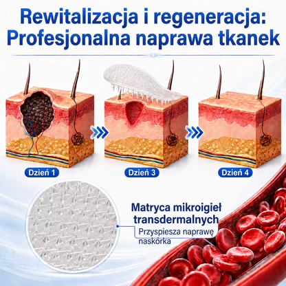 🇵🇱 Wysokiej jakości polski produkt, szybka wysyłka krajowa | MURWON® 💟 Plastry mikroigłowe zmniejszające widoczność niedoskonałości skóry 📍 (Na włókniaki,kurzajki, pieprzyki, przebarwienia i inne widoczne niedoskonałości skóry.) 🌥️
